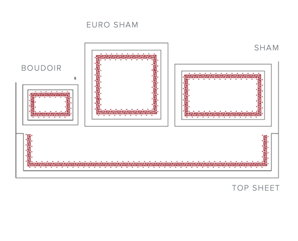 Dea Fine Linens - Etruria Sheet and Shams Diagram