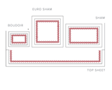 Dea Fine Linens - Etruria Sheet and Shams Diagram