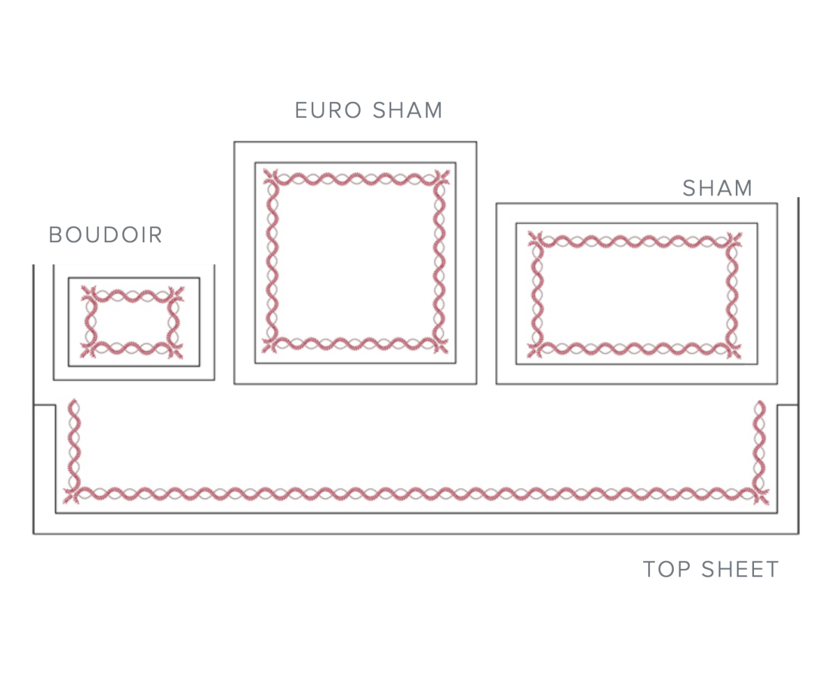 Diana Bedding | Dea Linens - Sheet and Sham Diagram