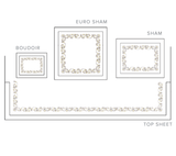 Forte dei Marmi Embroidery Bedding Sheet & Sham Diagram | Dea Linens