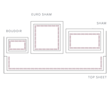 Gianna Embroidery Bedding | Dea Linens Diagram of Duvet and Sham