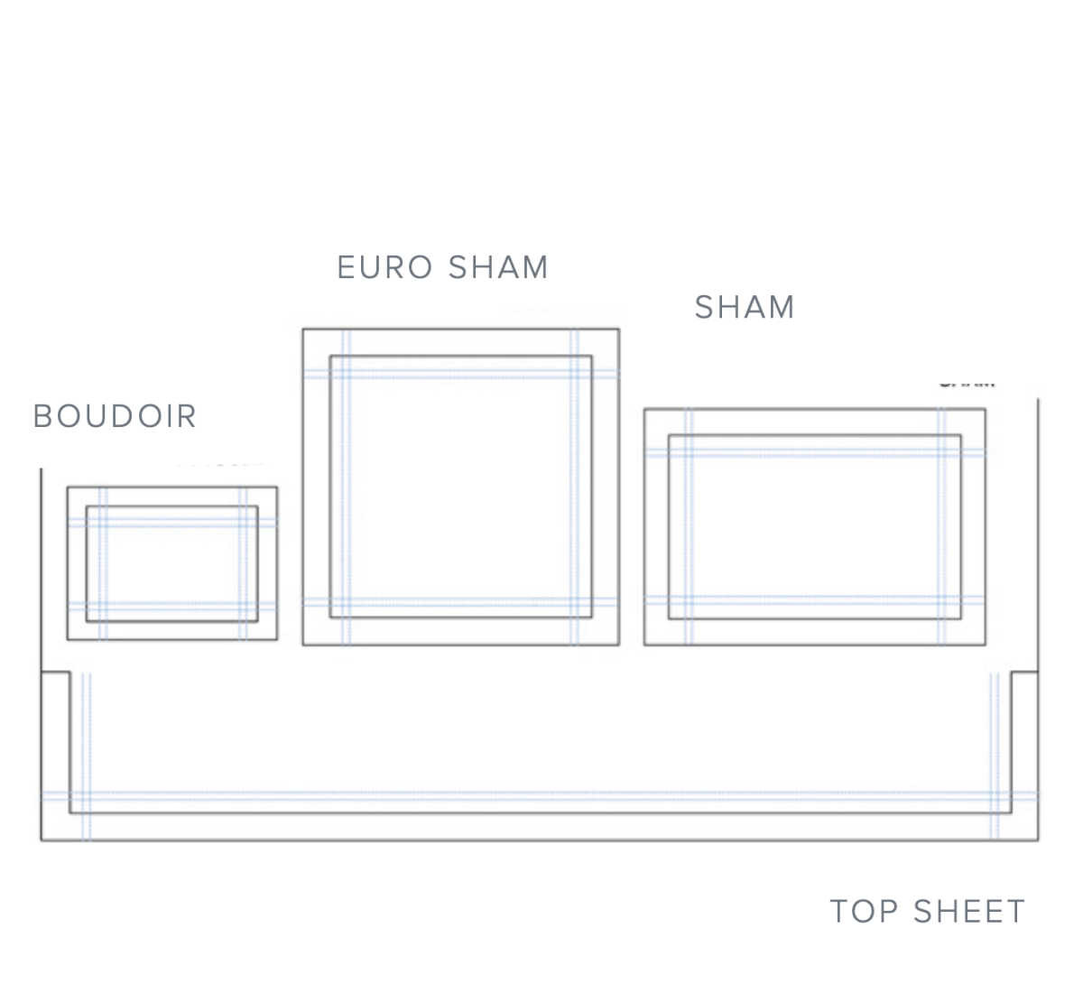 Dea Linens Lajatico Embroidery Bedding Diagram - Sheet & Sham