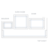 Dea Linens Lajatico Embroidery Bedding Diagram - Sheet & Sham