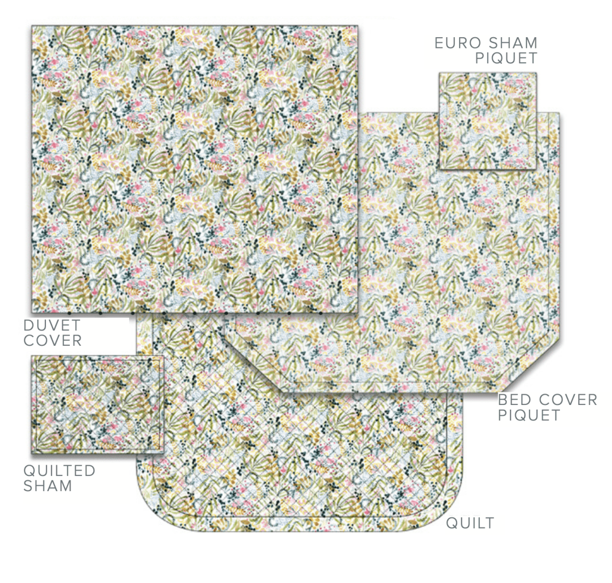 Selvaggia Printed Bedding by Dea Linens | Luxury Bedding Diagram 1