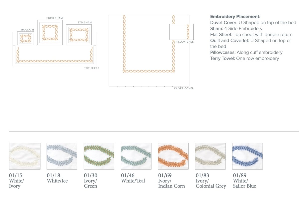 Dea Linens - Italian Custom Embroidery Mirea Bedding Placement and Color Swatches