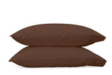 Matouk Nocturne Chocolate Pillowcase | Fig Linens