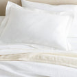 Peacock Alley vienna tailored coverlet in White - Shown with blanket and sheets - Fig Linens and Home Matelasse